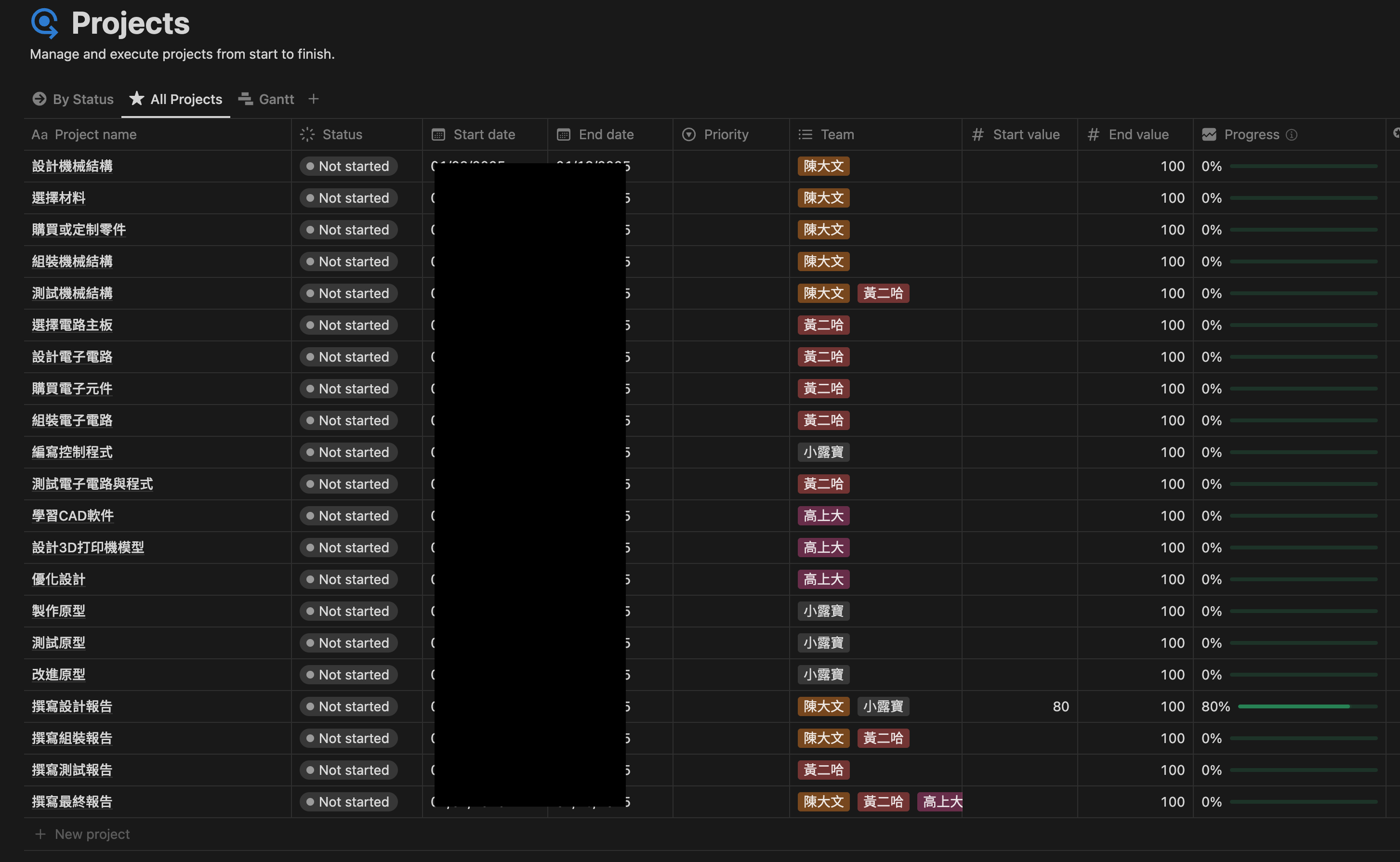 螢幕截圖 2025-04-30 上午11.12.46