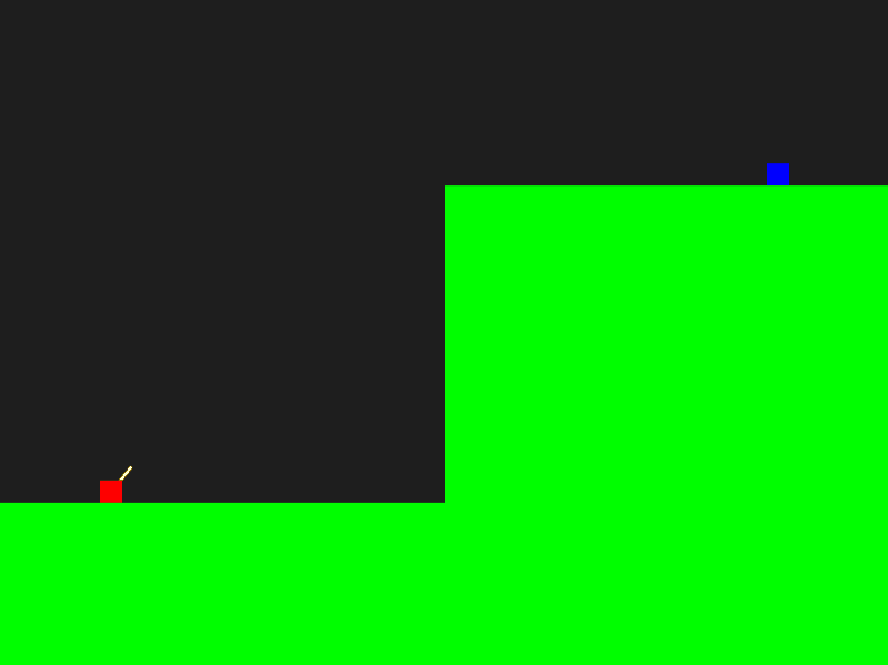 control line 2