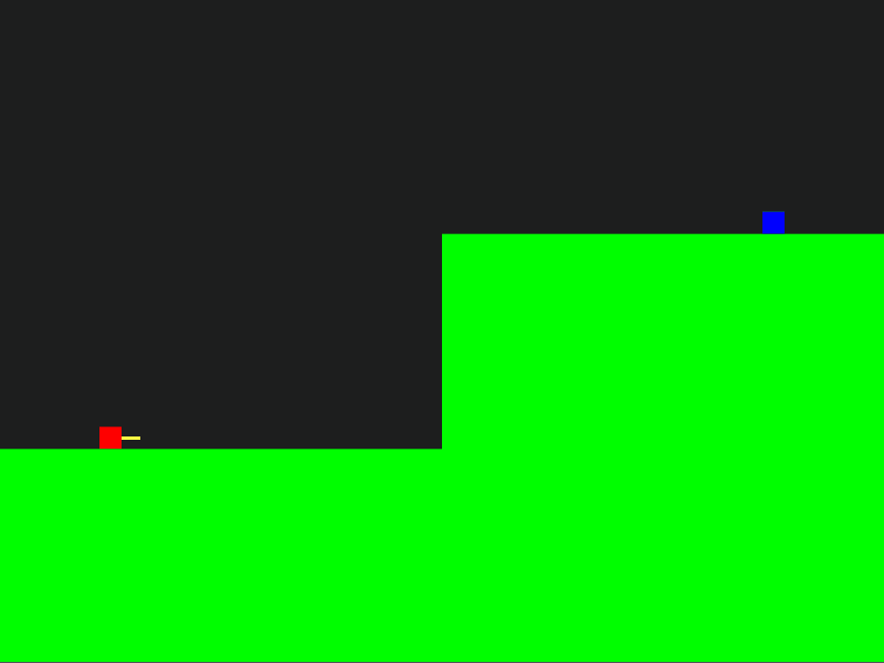 control line 4