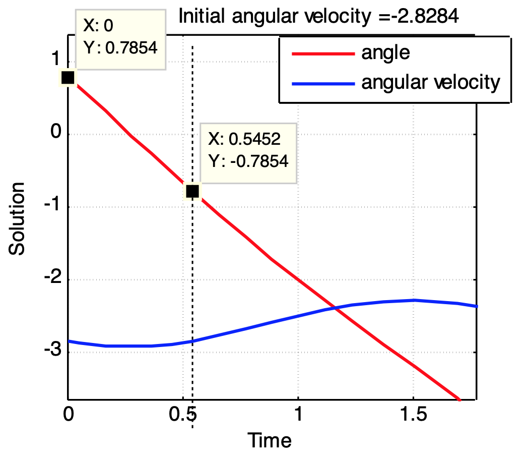 image-20230910191035235