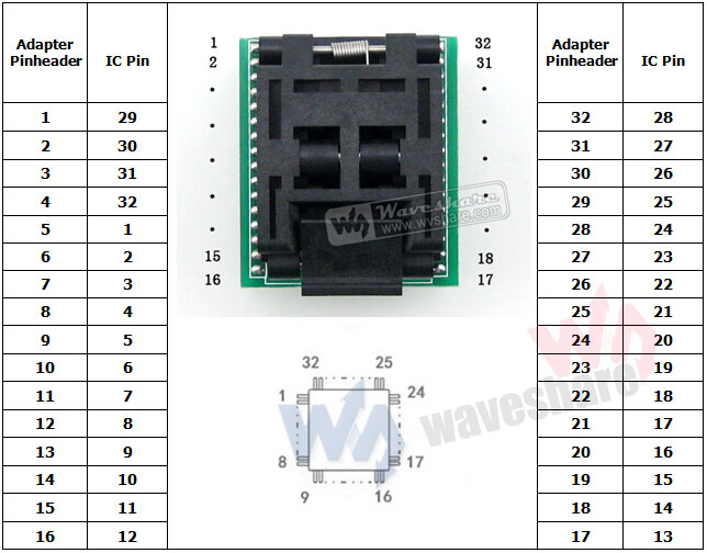 QFP32 TO DIP32, Programmer Adapter