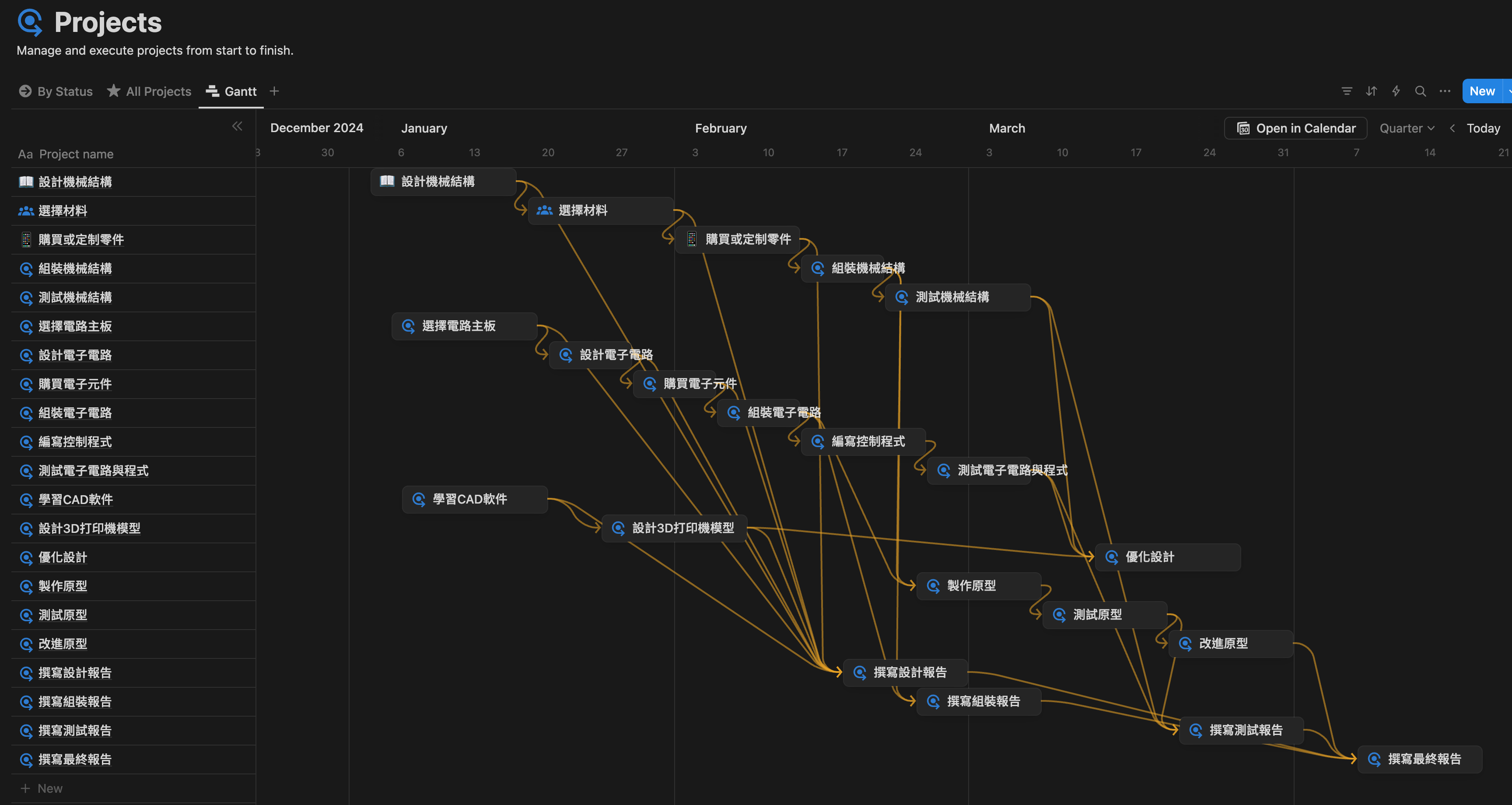 螢幕截圖 2025-04-30 下午1.02.08