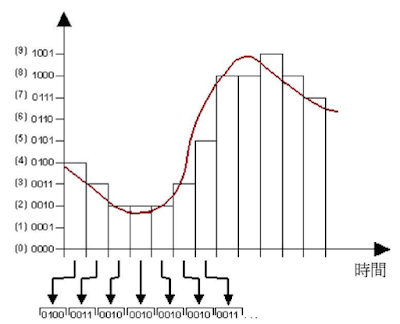 螢幕快照 2015-04-02 下午08.14.27
