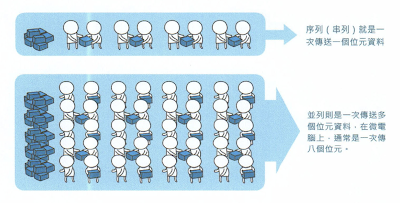 螢幕快照 2015-09-29 下午12.34.08