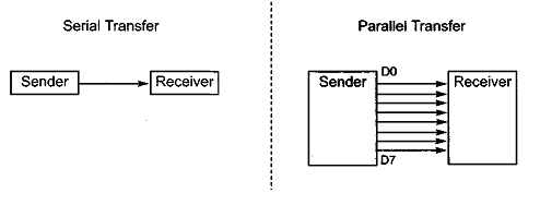 ./080309_1304_basicsofser17b6ba4ddc9c54f56b3c7537c57a857ae