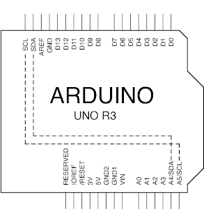 arduino
